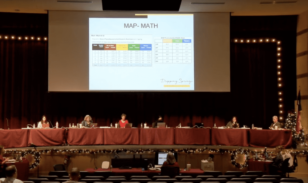 Dripping Springs ISD checks in on student test scores halfway through school year