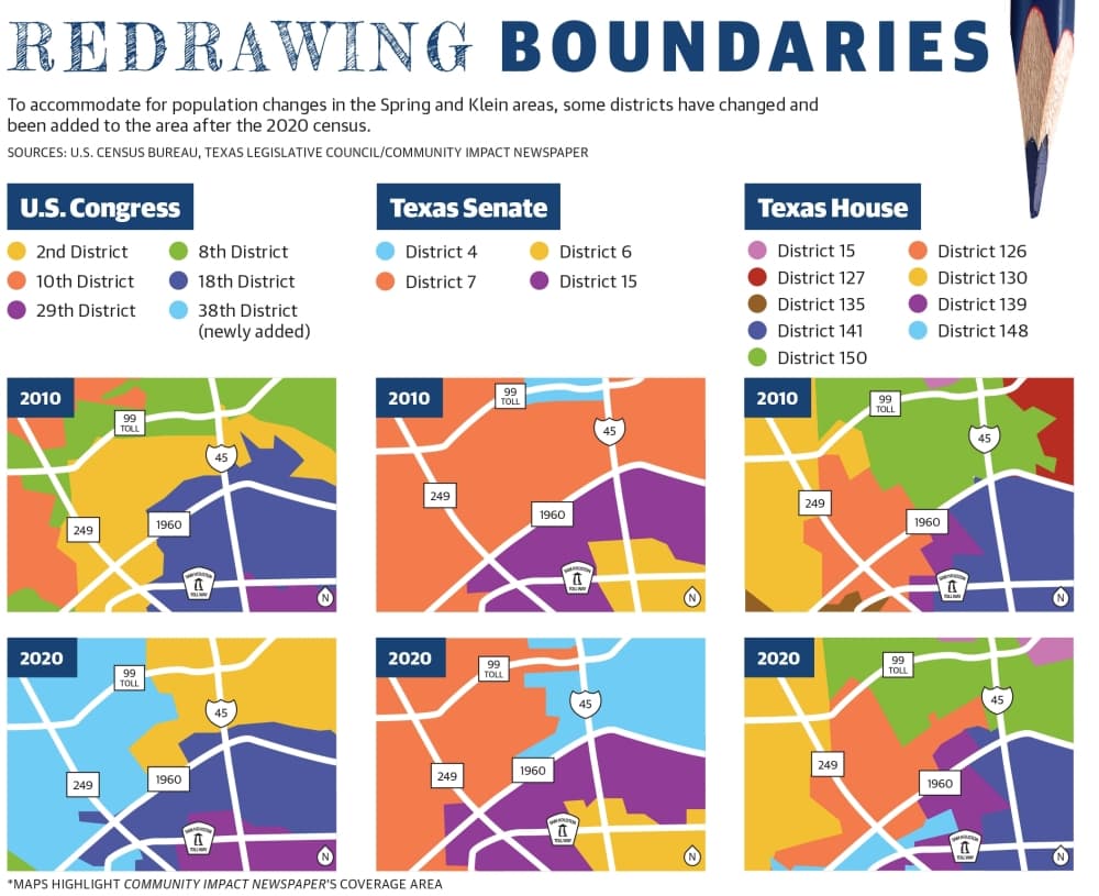 To accommodate for population changes in the Spring and Klein areas, some districts have changed and been added to the area after the 2020 census. (Ronald Winters/Community Impact Newspaper) 