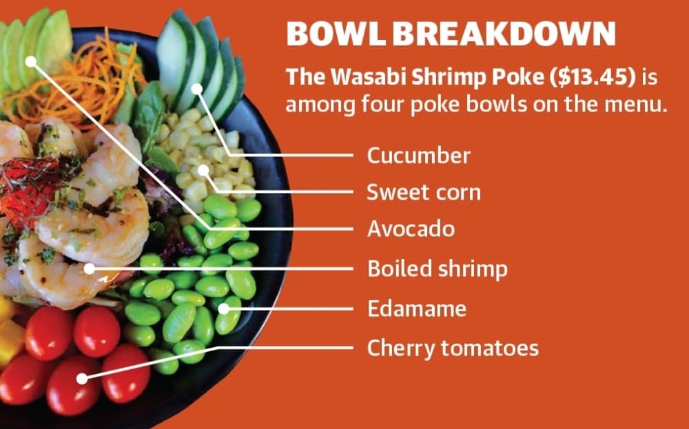 Local restaurateur brings taste of Japan to New Caney with Airi Poke & Ramen