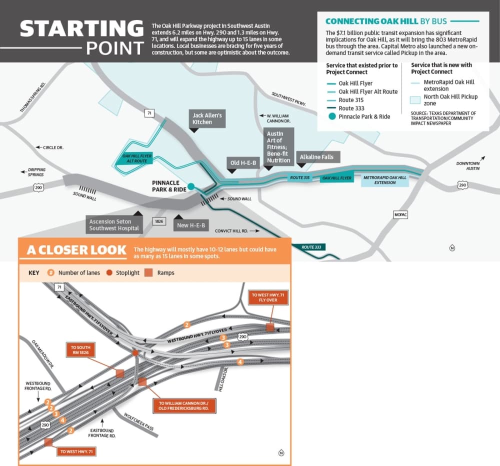 15-lane Oak Hill Parkway project sparks concern, optimism in local businesses