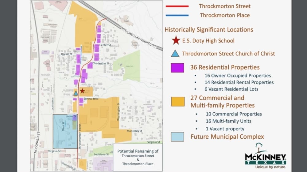 McKinney City Council hears survey results about potential renaming of Throckmorton Street, Throckmorton Place