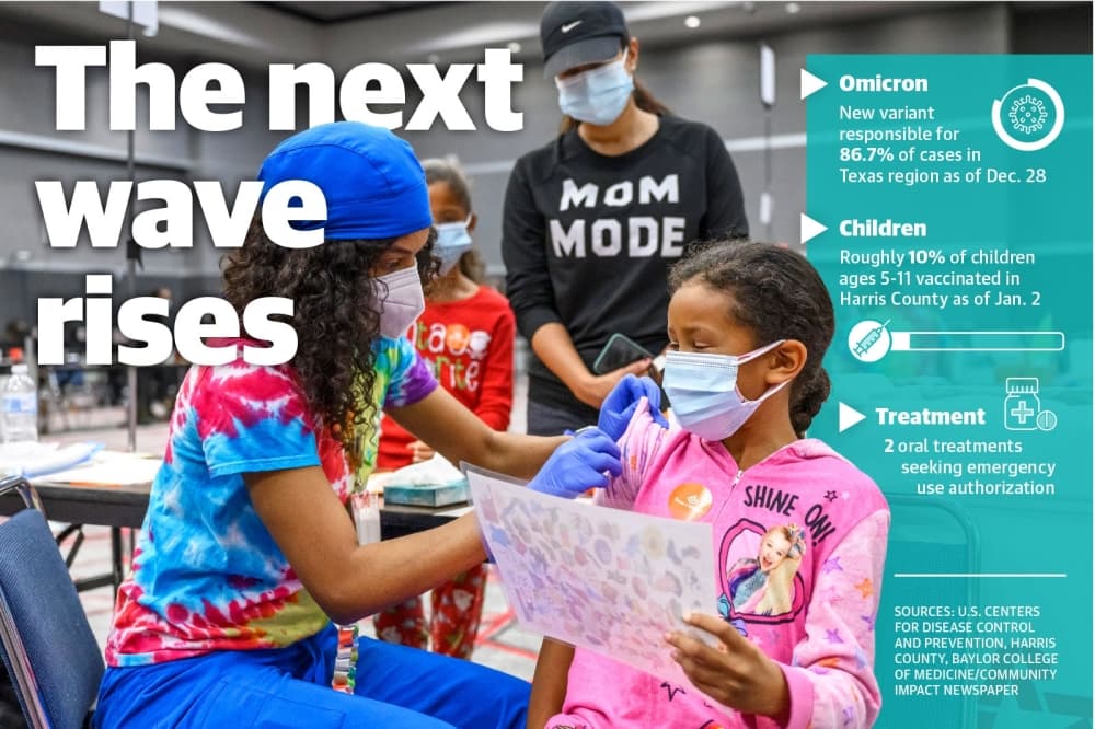 Omicron, vaccine lawsuits cloud coronavirus outlook in 2022
