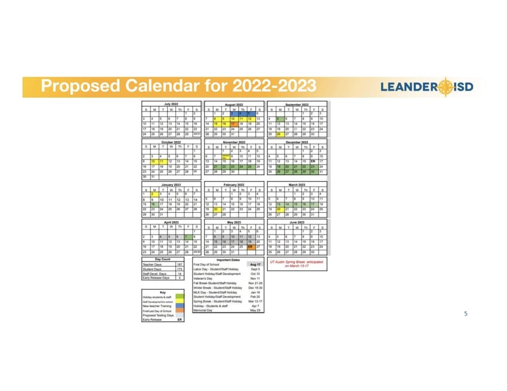 The proposed 2022-23 calendar begins on Aug. 17 and ends May 26. (Screenshot courtesy Leander ISD)