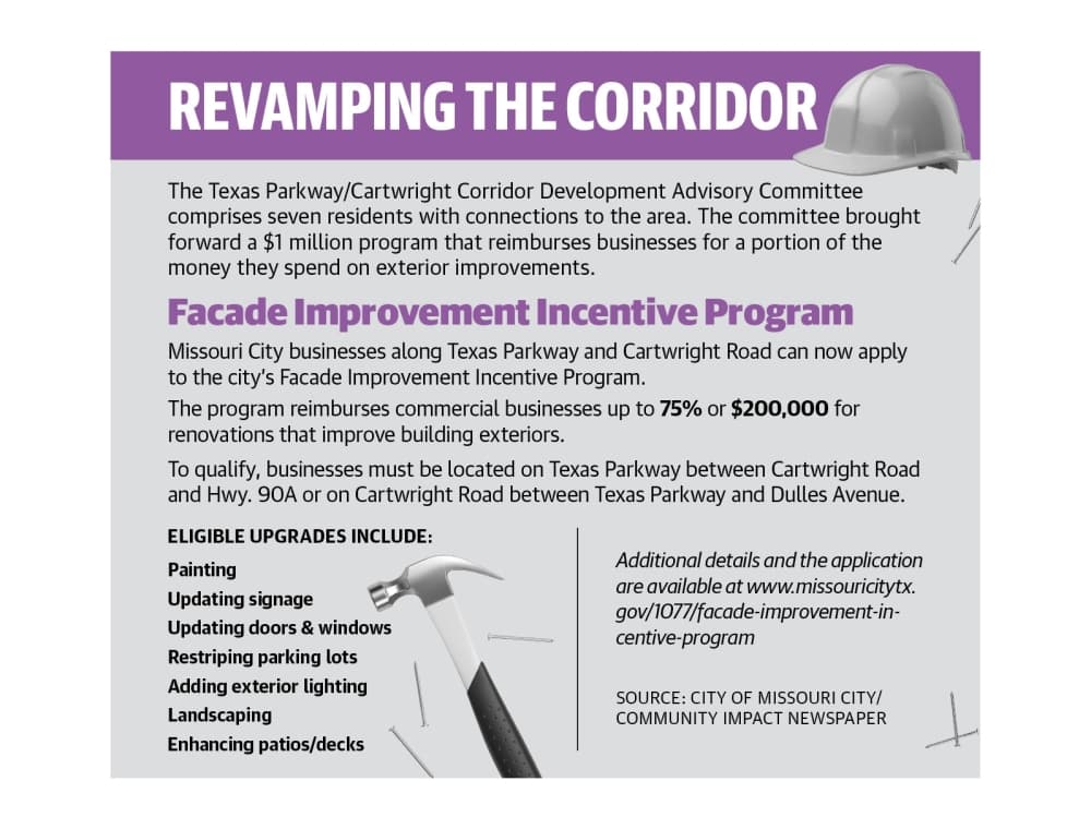 (Community Impact Newspaper staff)