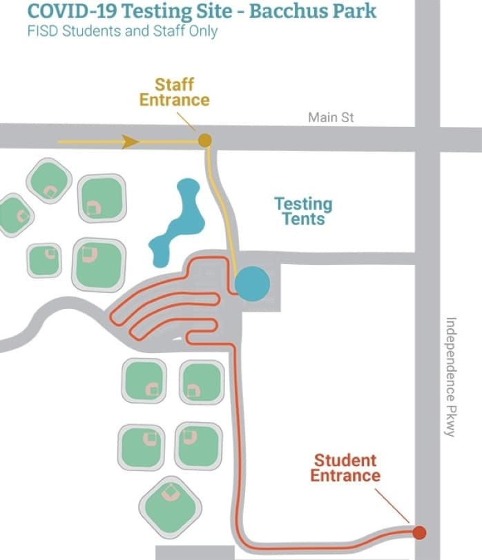 Separate entrance lines for students and staff will be established at the Bacchus Park COVID-19 testing site for Frisco ISD. (Courtesy Frisco ISD)