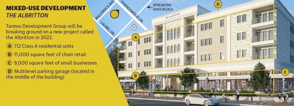 Tannos Development Group to break ground on 2 Friendswood projects