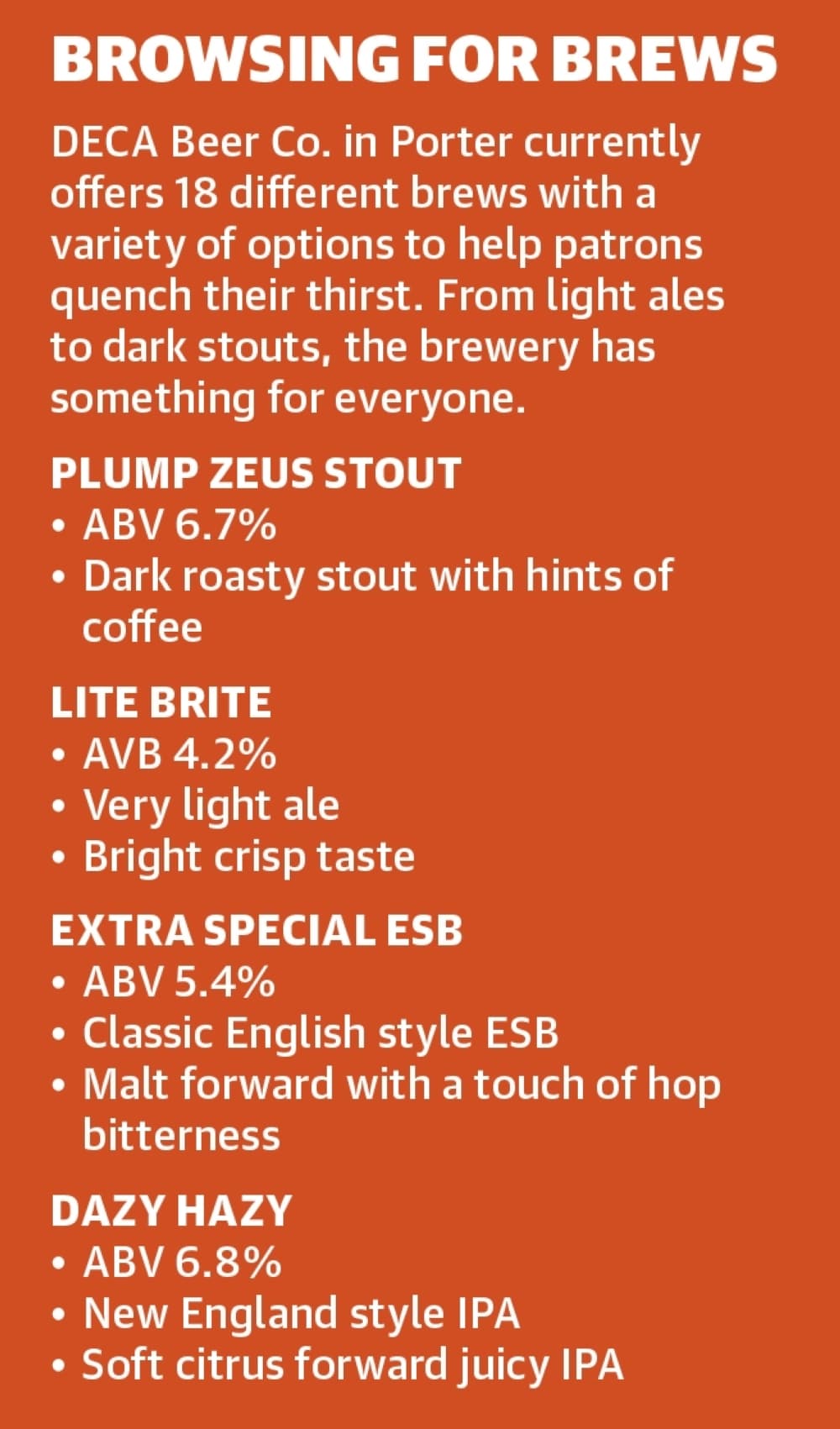 DECA Beer Co. in Porter currently offers 18 different brews with a variety of options to help patrons quench their thirst. From light ales to dark stouts, the brewery has something for everyone. (Ronald Winters/Community Impact Newspaper) 