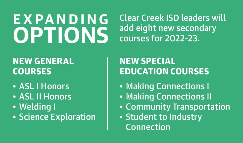 Clear Creek ISD to offer 8 new 2022-23 secondary courses