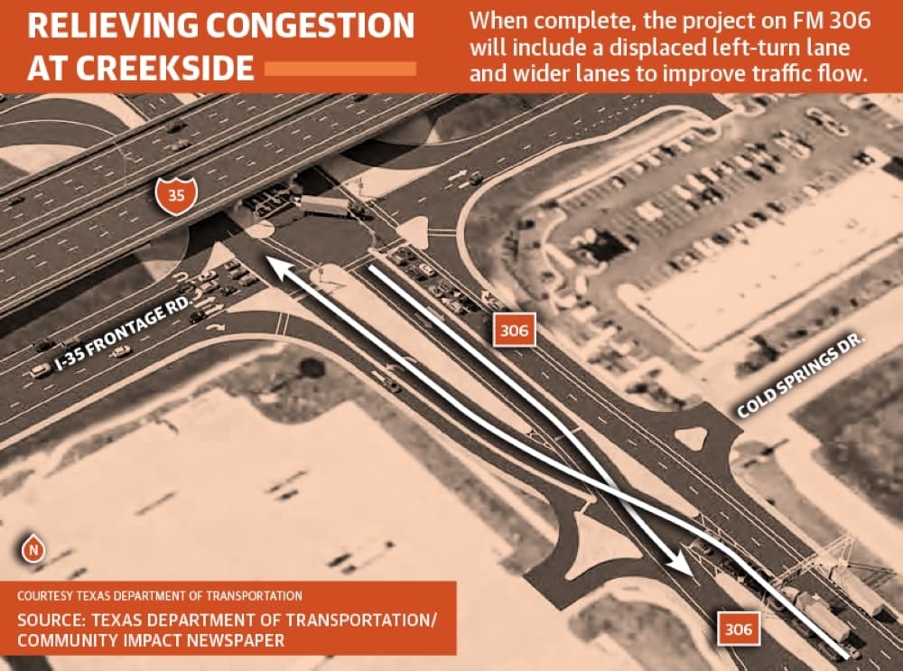 Displaced left-turn lanes at Creekside Crossing slated to open Feb. 2 in New Braunfels
