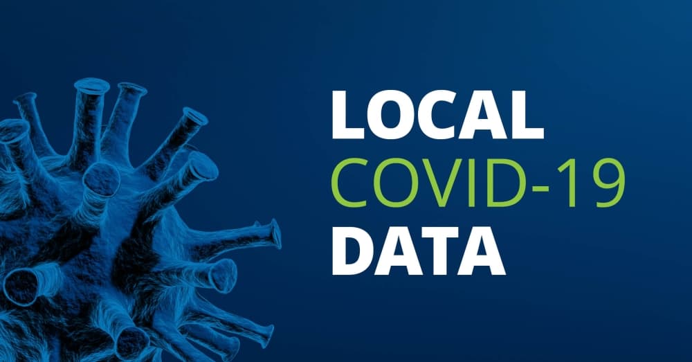 Galveston County sees drop in COVID-19 cases