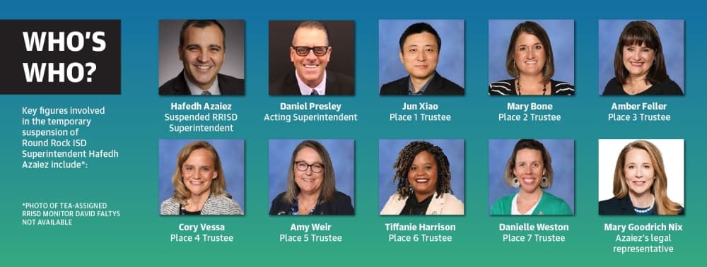Investigation against RRISD superintendent latest example of controversy within district