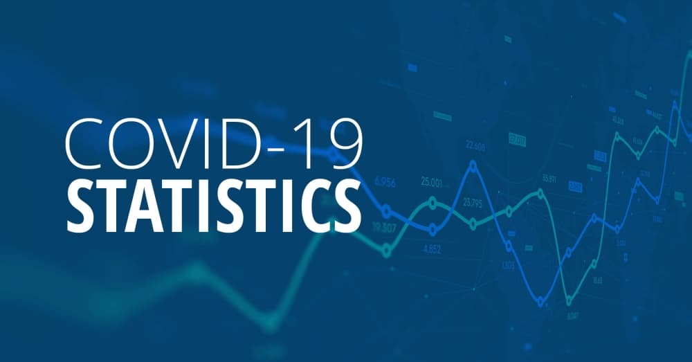Fort Bend County COVID-19 updates for Feb. 7: Daily case numbers hit lowest mark since mid-December