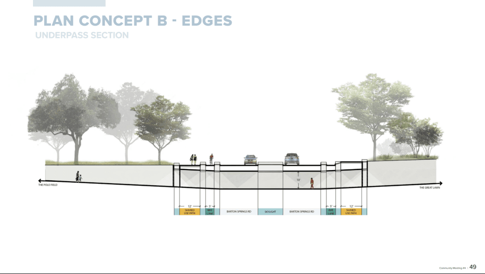 A pedestrian tunnel under Barton Springs Road was included in the second proposed plan. (Screenshot courtesy city of Austin)