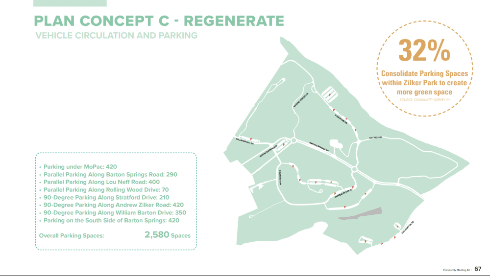 The third option presented included scattered parking throughout the park. (Screenshot courtesy city of Austin)