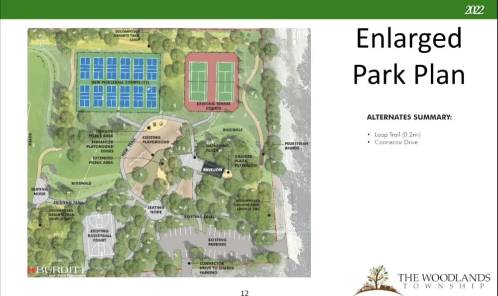 Falconwing Park plans, new recreation fees approved in The Woodlands Feb. 23