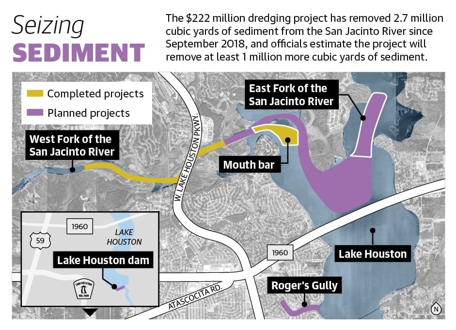 Scope of Lake Houston dam improvement project scaled back
