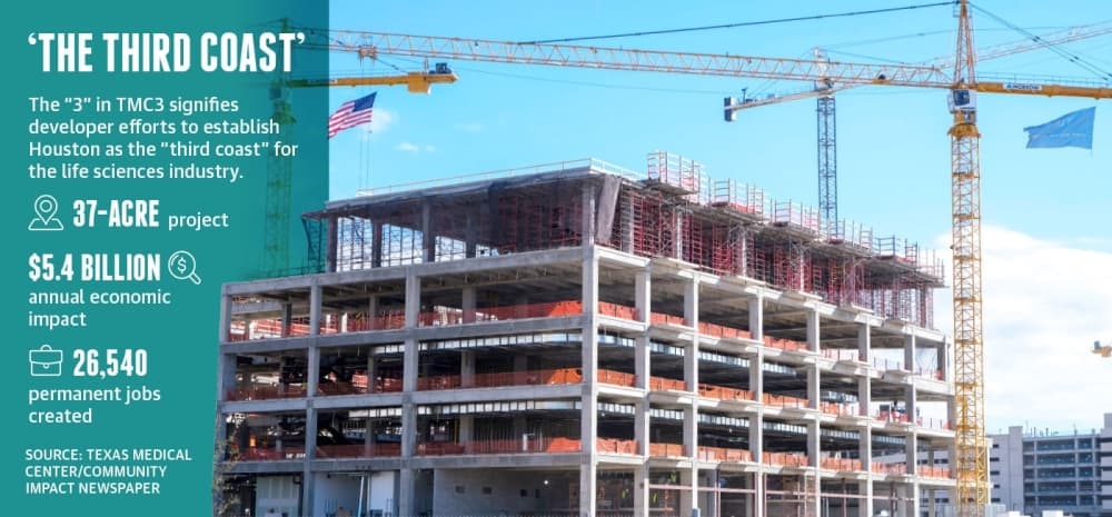 Buildings rise at medical center research campus