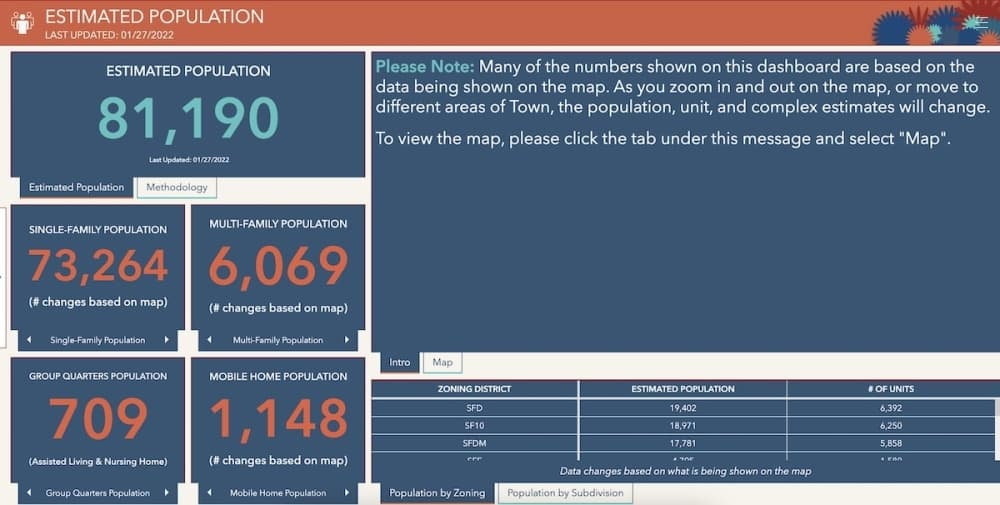 Flower Mound launches new data hub