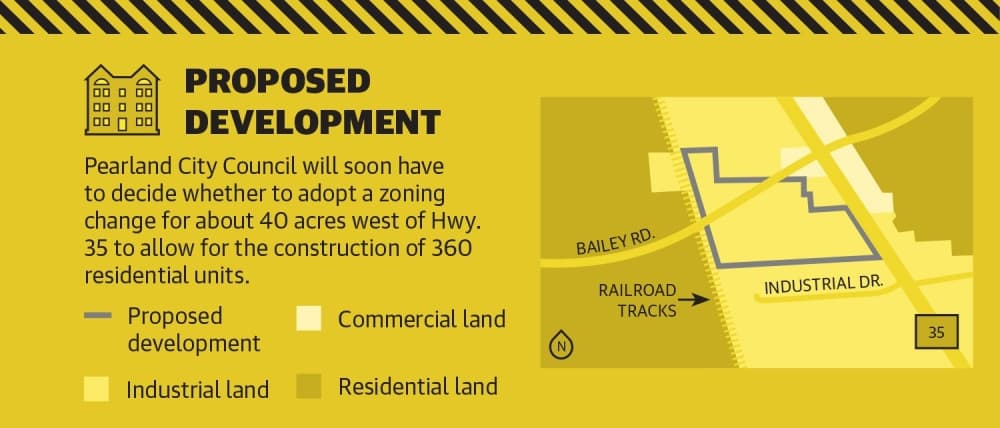 ‘It is in the developer’s court’: Industrial land in Pearland could be site of new residential development