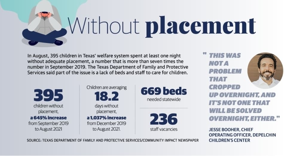 Texas foster care entities respond to expert panel's recommendations