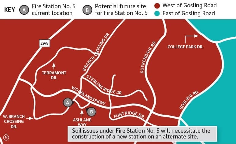 Fire department needs slated for upgrades in The Woodlands
