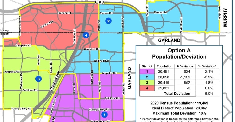 Commission recommends revised City Council district boundaries for Richardson