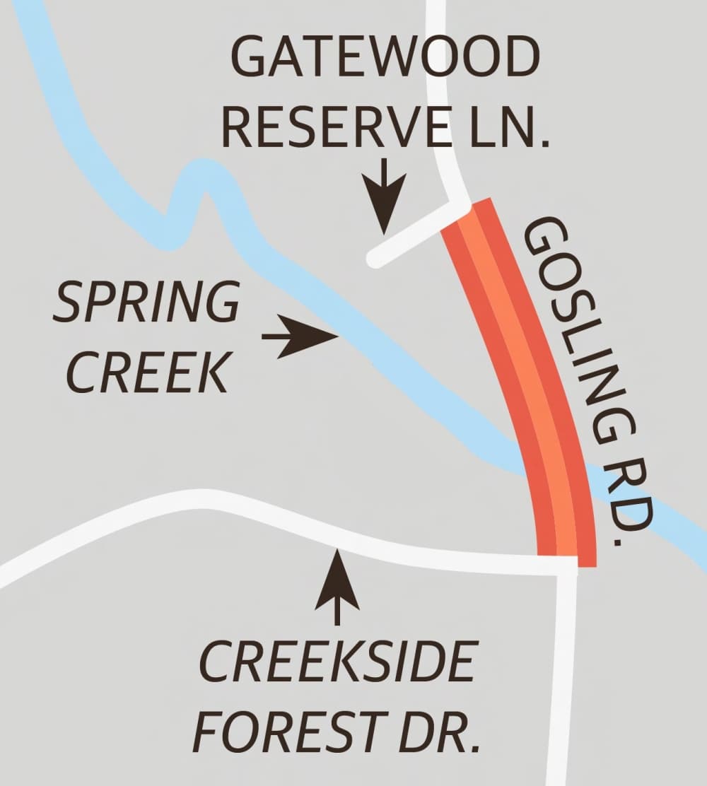 Work on a new bridge is underway over Spring Creek as part of a project to widen Gosling Road to four lanes between Creekside Forest Drive and Gatewood Reserve Lane. (Ronald Winters/Community Impact Newspaper) 