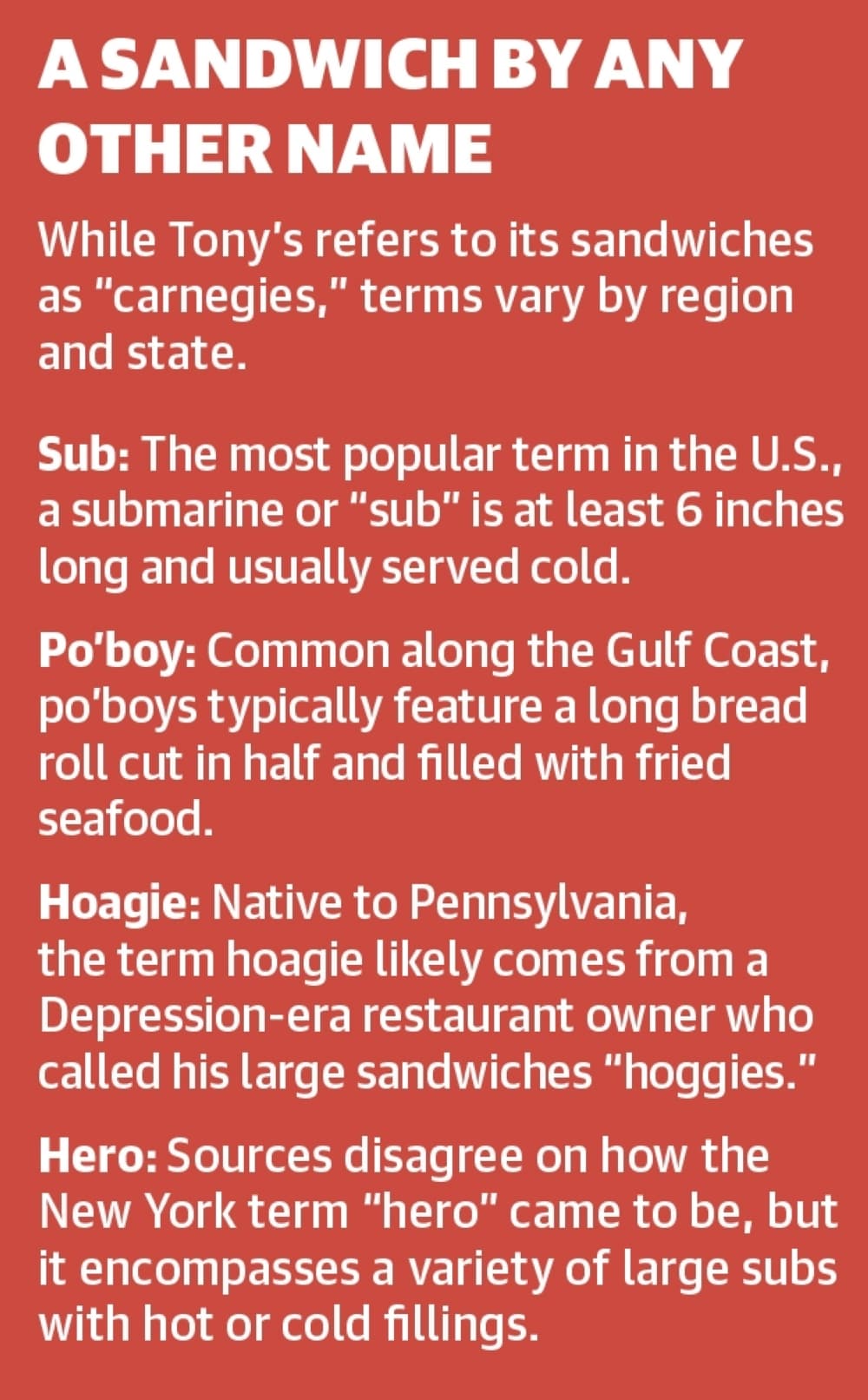 While Tony’s refers to its sandwiches as “carnegies,” terms vary by region and state. (Ronald Winters/Community Impact Newspaper) 