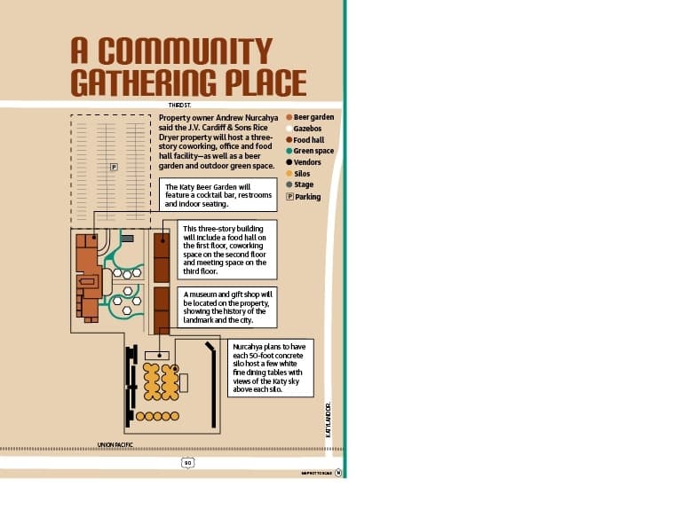 Source: Andrew Nurchaya/Community Impact Newspaper