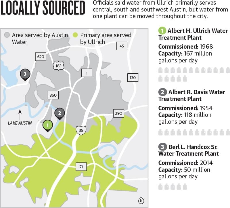 (Graphic by Anya Gallant/Community Impact Newspaper)