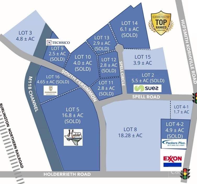 Lot 3 of the Tomball Business and Technology Park was sold for a future Billiard Factory distribution center. (Courtesy Colliers)