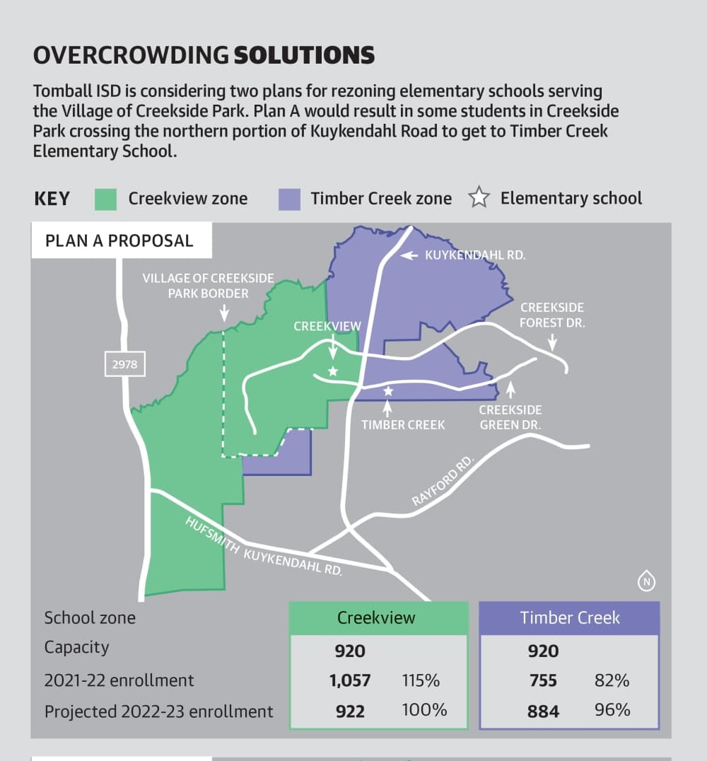 Tomball ISD to discuss rezoning plan affecting Creekside Park families