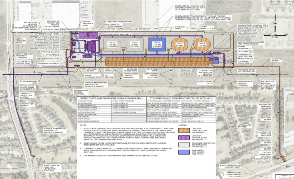 North Harris County Regional Water Authority expands with new pump station