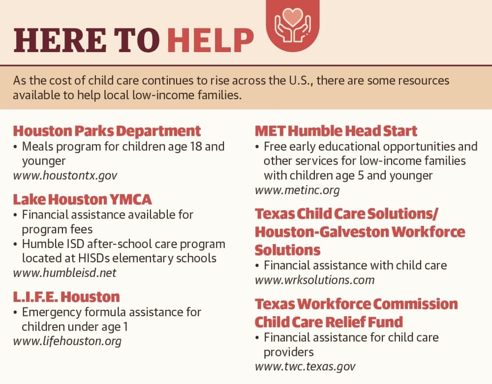 As the cost of child care continues to rise across the U.S., there are some resources available to help local low-income families. (Ronald Winters/Community Impact Newspaper) 