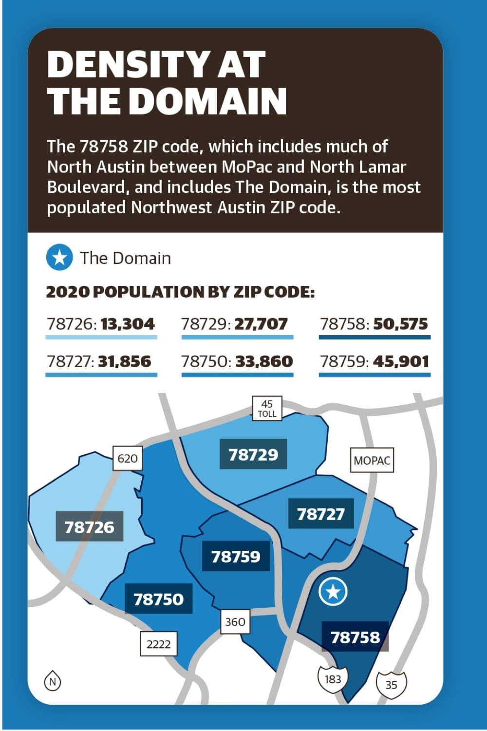 Graphic by Community Impact Newspaper staff