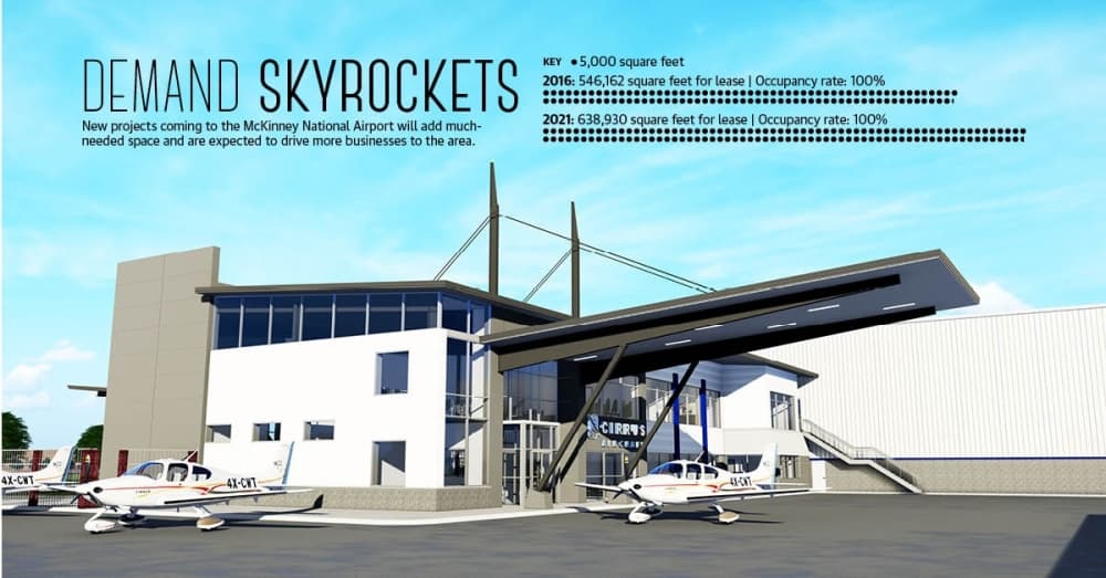 Development at McKinney National Airport takes off with new projects