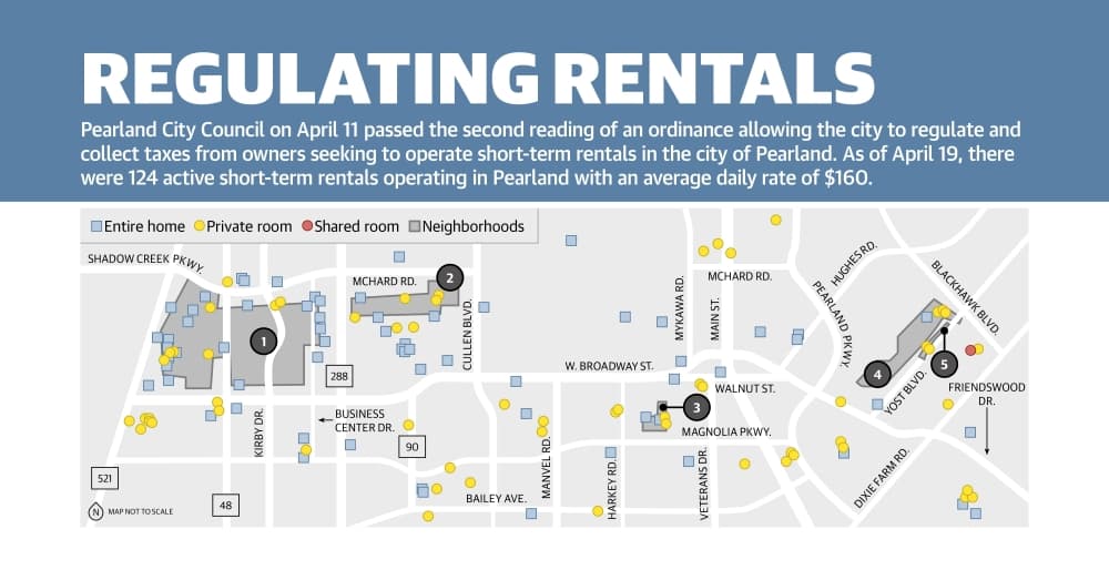 Pearland ordinance governing short-term lodging ends years of discussion, but concerns persist