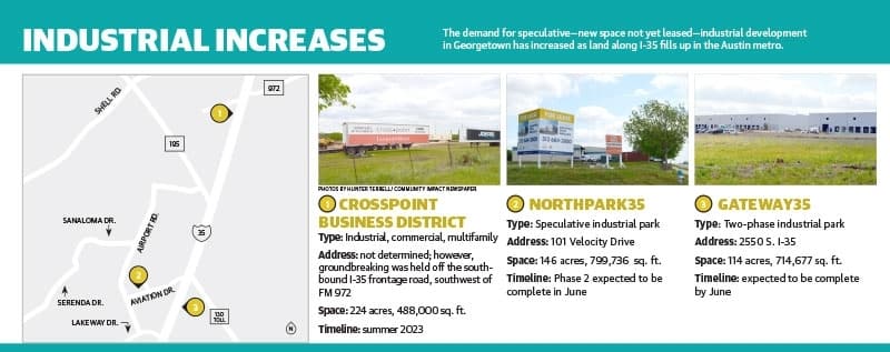 Graphic by Community Impact Newspaper staff