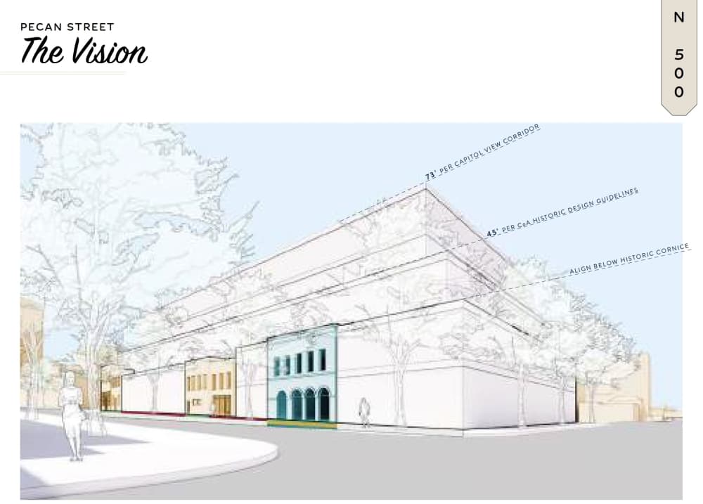 Initial renderings from Stream Realty Partners detail possible additions to buildings along East Sixth Street. (Courtesy city of Austin)