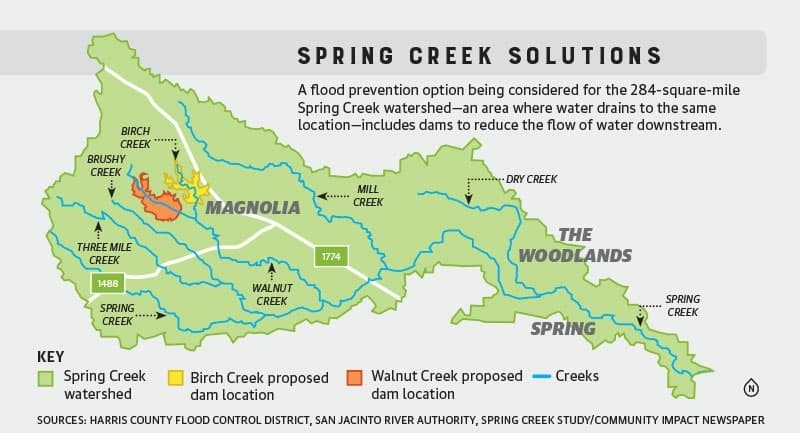 Spring Creek dam study proceeds, considering regional drainage options