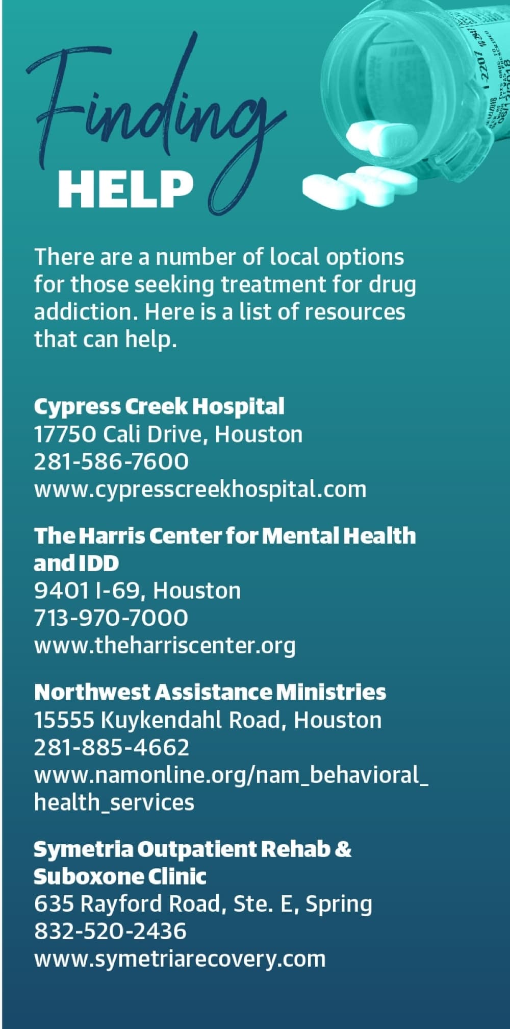 There are a number of local options for those seeking treatment for drug addiction. Here is a list of resources that can help. (Ronald Winters/Community Impact Newspaper)