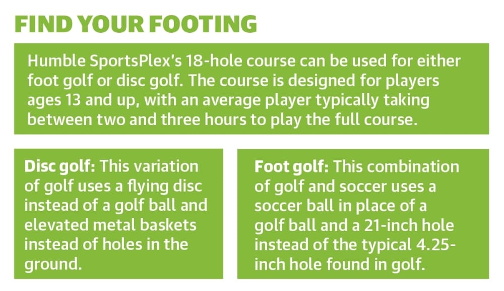 Humble SportsPlex’s 18-hole course can be used for either foot golf or disc golf. The course is designed for players ages 13 and up, with an average player typically taking between two and three hours to play the full course. (Ethan Pham/Community Impact Newspaper) 