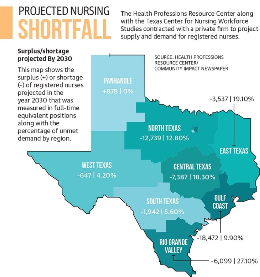Map showing surplus and demand for registered nurses in 2030