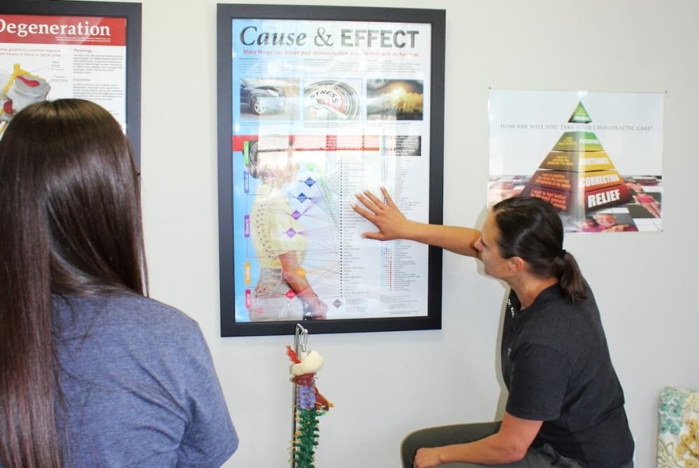 Back to Life Chiropractic DFW owner believes care has power to change lives