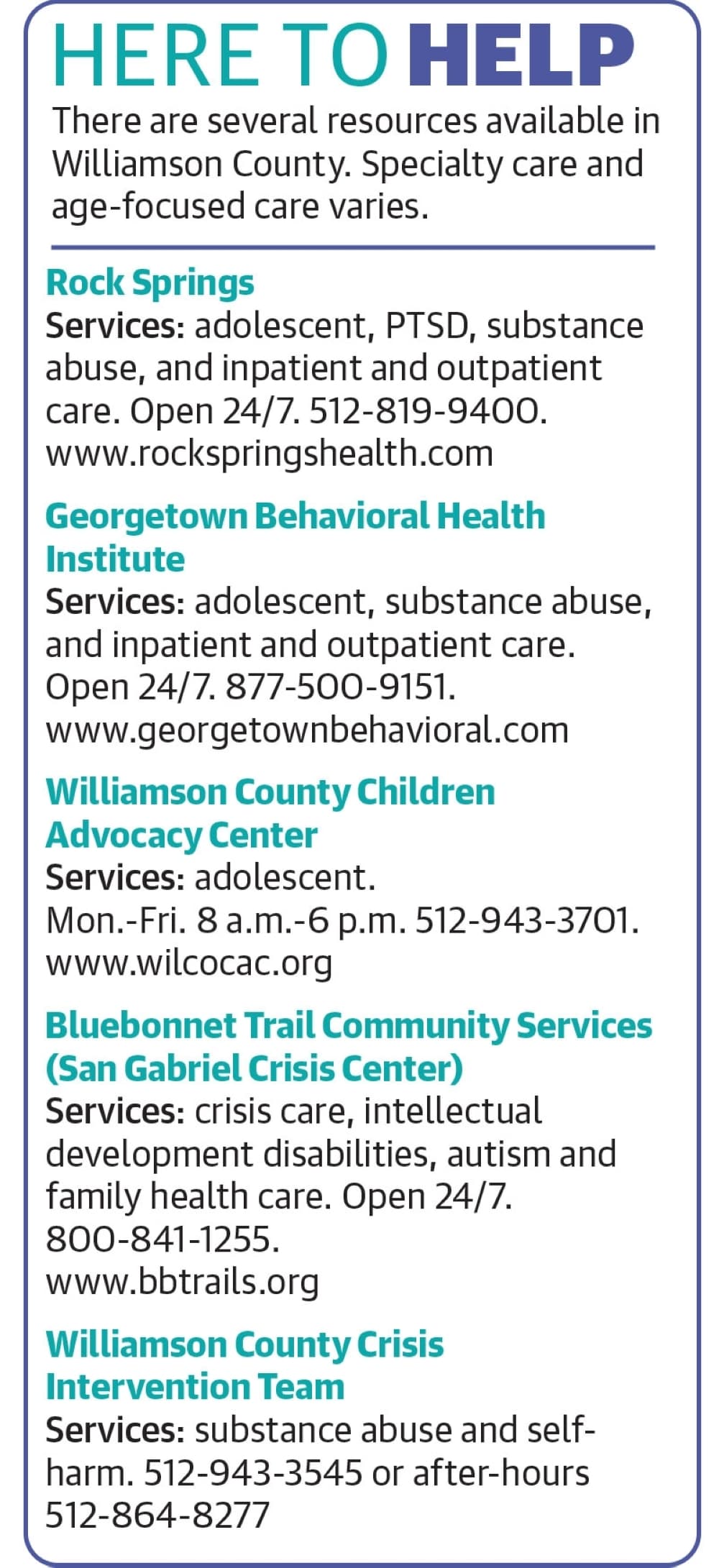 Sources: Bluebonnet Trails Community Services, Georgetown Behavioral Health Institute, Rock Springs, Williamson County, Williamson County Children’s Advocacy Center/Community Impact Newspaper (Graphic by Alissa Foss/Community Impact Newspaper)