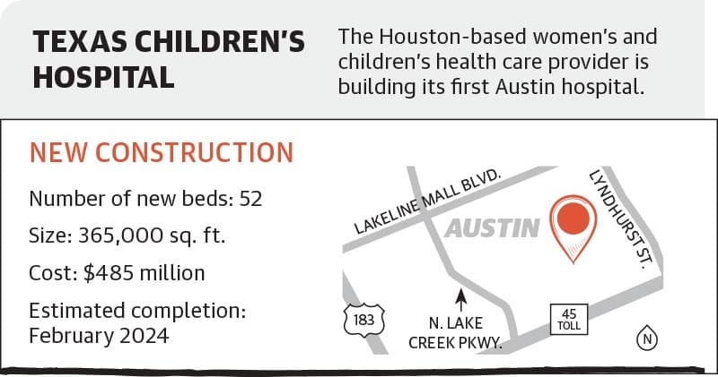 Source: Texas Children's Hospital/Community Impact Newspaper (Graphic by Haley Grace/Community Impact Newspaper) 