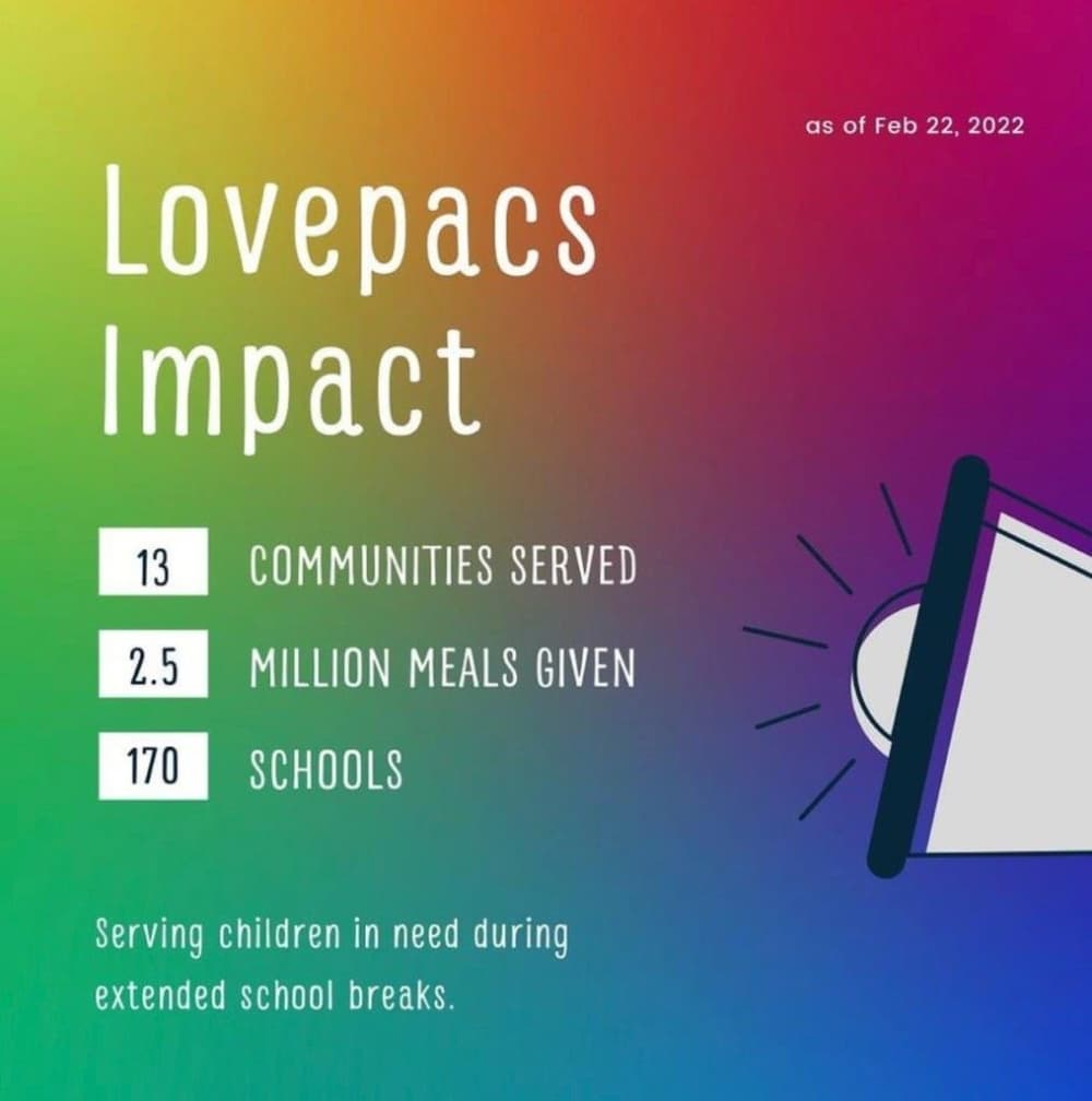 Lovepacs ensures children struggling with food insecurity have access to meals. 