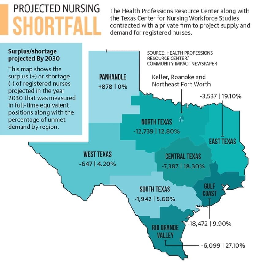 Community Impact Newspaper graphic