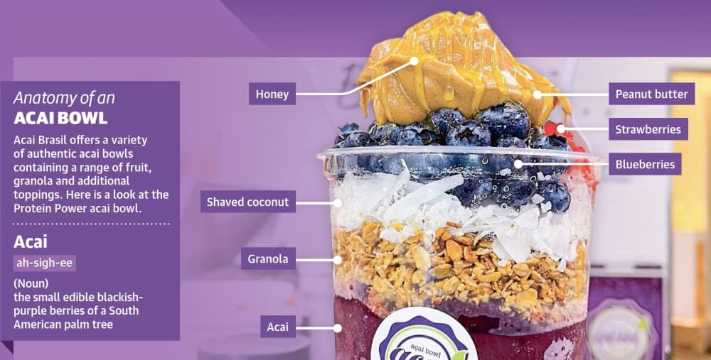 Acai Brasil owners offer up taste of their homeland in Lake Houston area