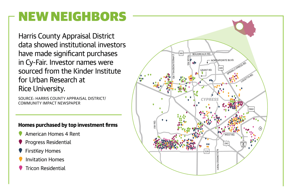Home purchases by investors lead to rising rental listings in Cy-Fair